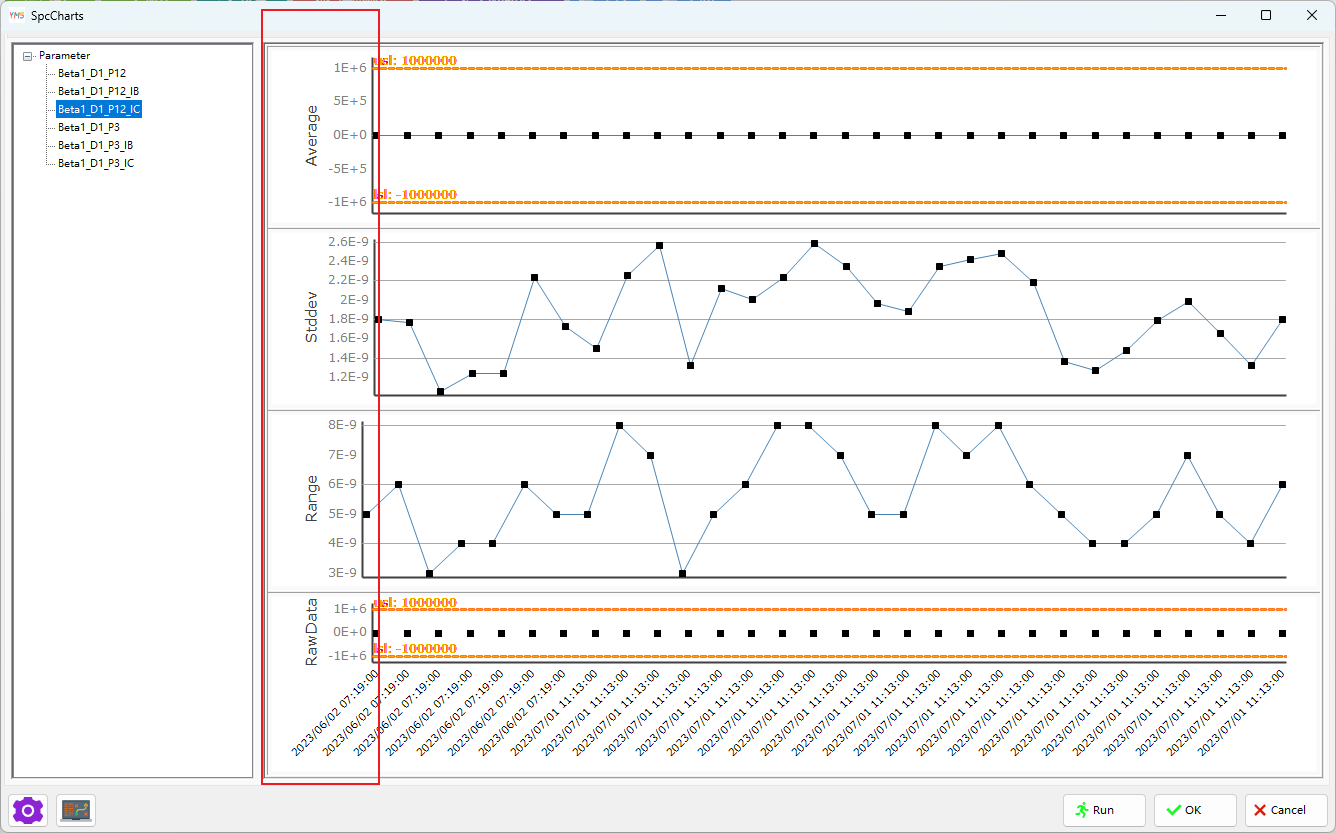 four chart.png