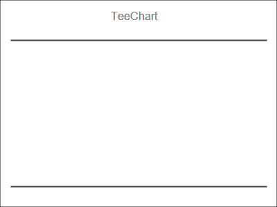 teechart_ten_importexport.png